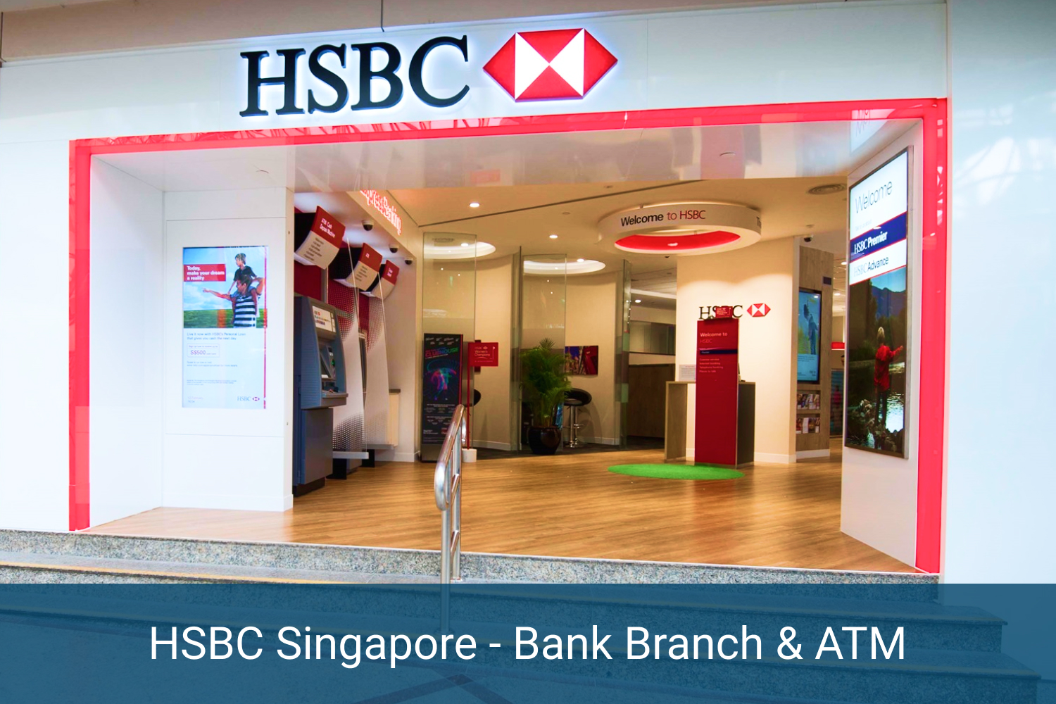 Banks Like Hsbc