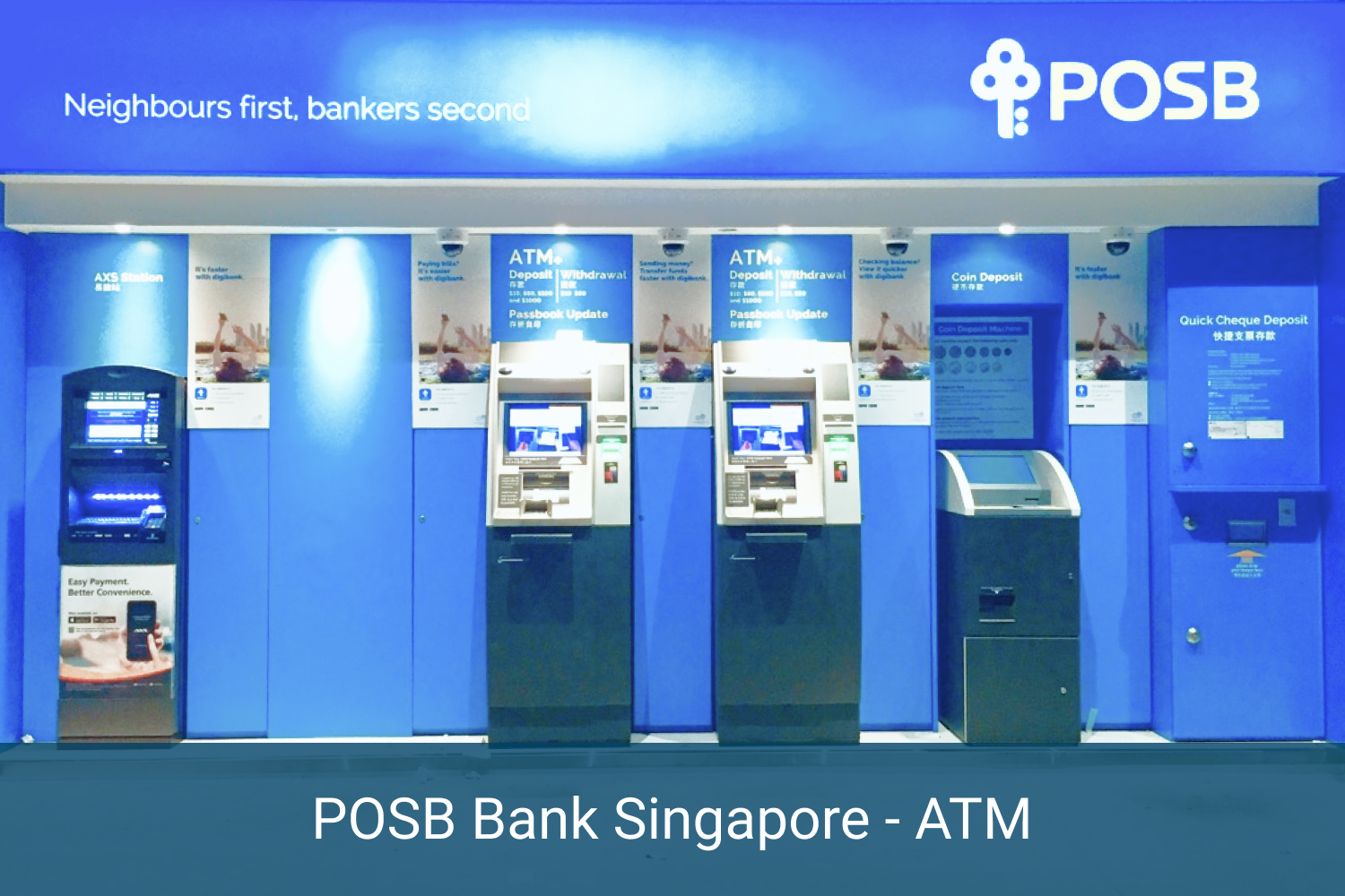 POSB Bank | Banknoted - Banks In Singapore